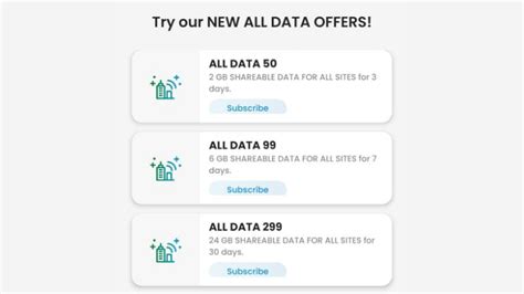 Smart All Data 299 Promo: 24GB Shareable Data for .